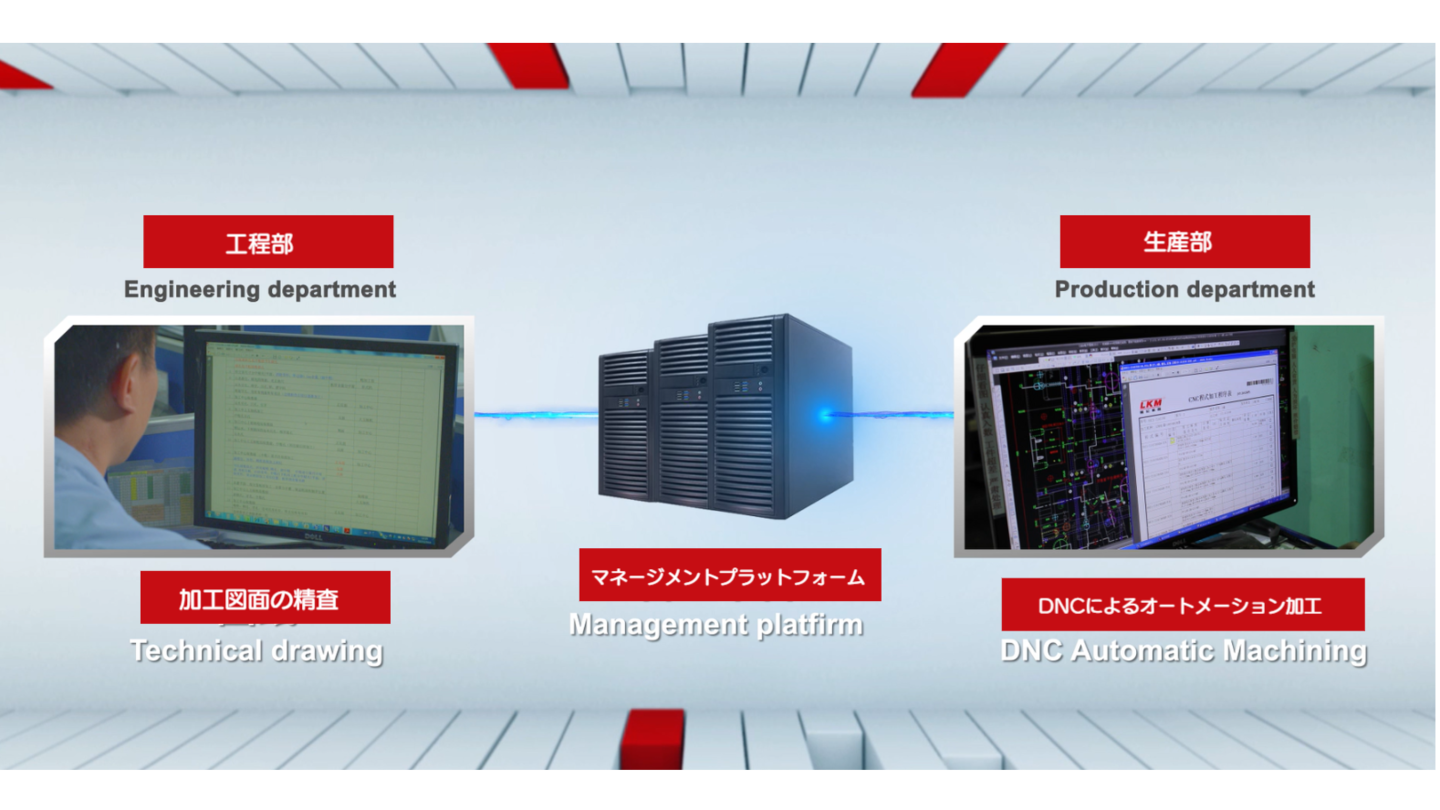 LKMのモールドベース